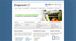 Desktop Screenshot of empowerit.com